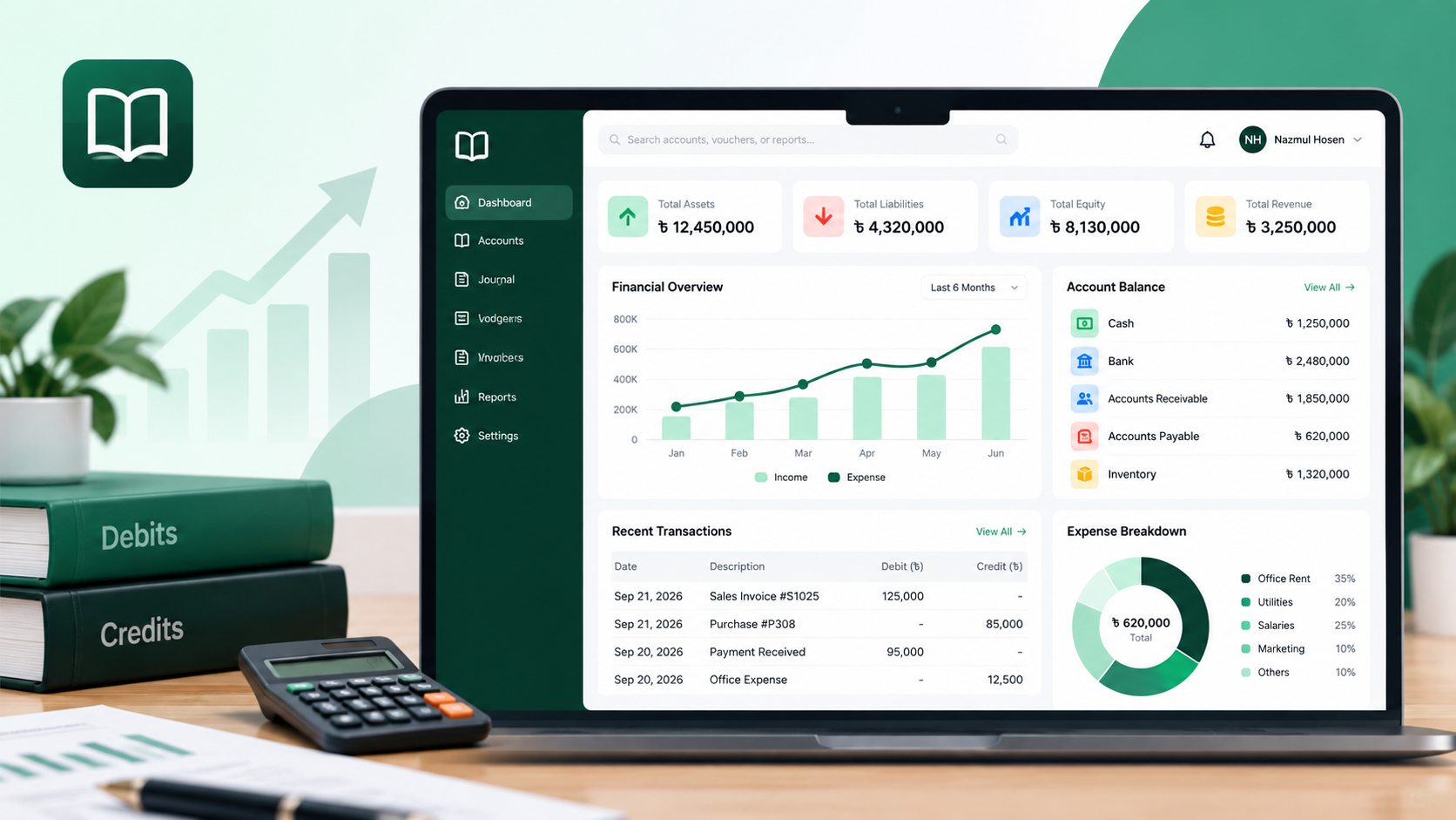 Double Entry Accounting